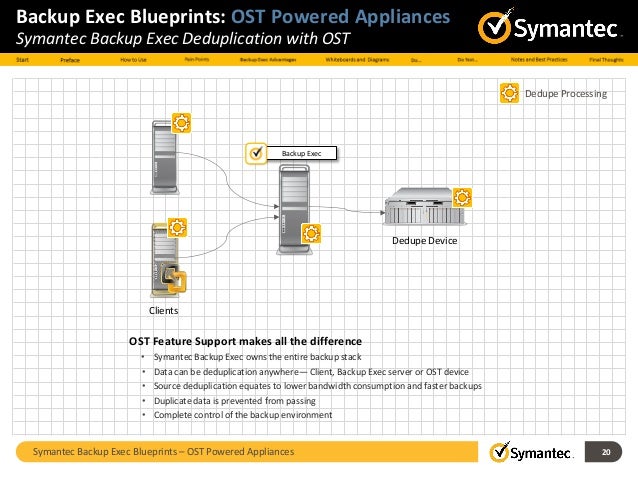 Symantec Backup Exec 2010   -  7